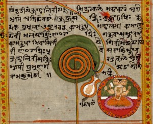 CHAKRA #3 – Kuṇḍalinī ('Coiled Power') location: lower navel 